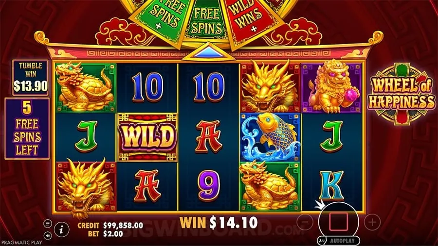 Diagram of Slot Machine Mechanics