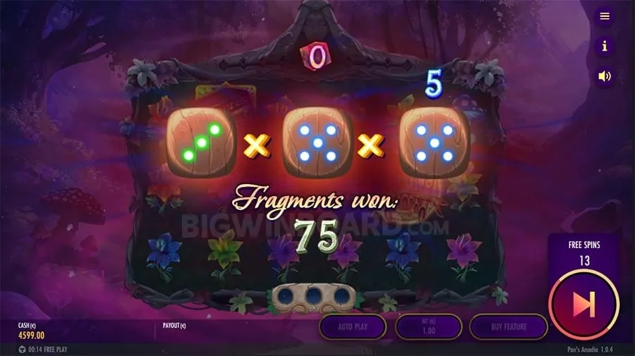 Bankroll Management for Slots